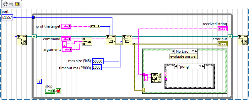 UDP master snippet