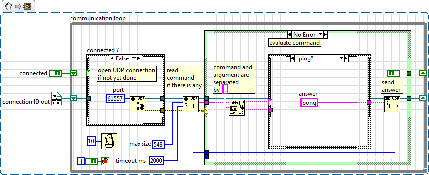 UDP Slave snippet